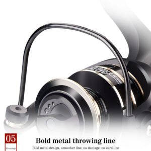 DEUKIO Spincasting Fishing Reel: Ultimate Performance for Anglers